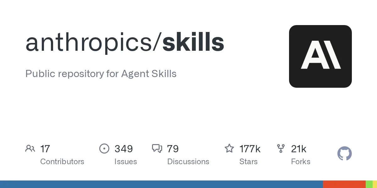 Card do repositório anthropics/skills no GitHub, com 176 mil estrelas